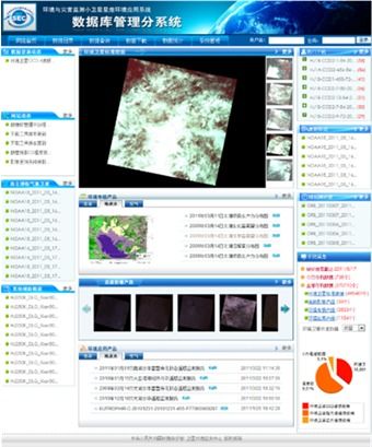 環(huán)境一號(hào)小衛(wèi)星地面應(yīng)用系統(tǒng) 信息系統(tǒng)集成服務(wù)的重要性